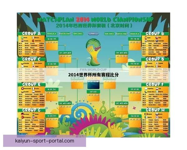 开云体育世界杯助力全球球迷热情共享精彩赛事盛宴