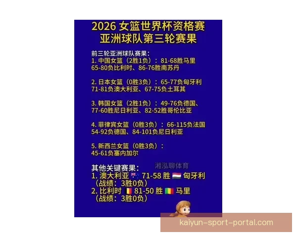2026世界杯赛果深度预测与关键对阵分析解读 2026世界杯赛果深度预测与关键对阵分析解读