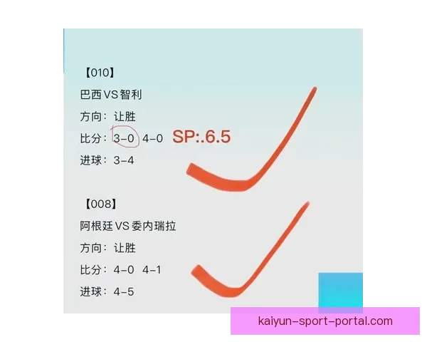 世界杯竞猜赔率分析及趋势预测,助你精准把握赛事投注机会 世界杯竞猜赔率分析及趋势预测,助你精准把握赛事投注机会