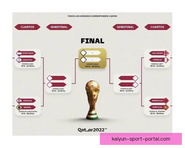 世界杯竞猜赔率深度分析助你精准预测赛事结果技巧