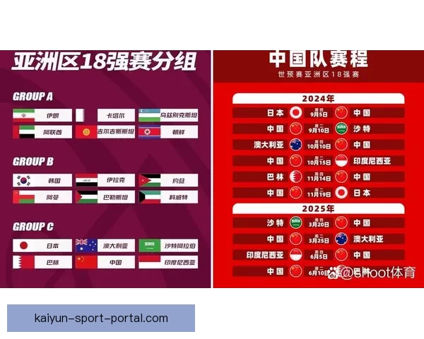 2026年世界杯冠军争夺战分析各队实力与赛程预测