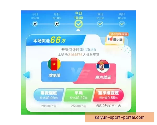 全球热门世界杯竞猜平台推荐与玩法攻略大全解析