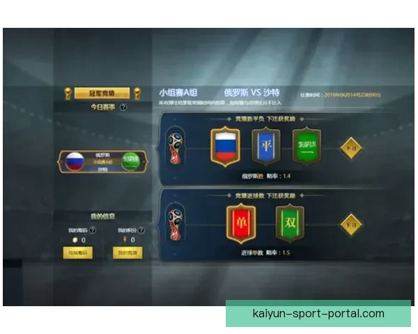 世界杯竞猜赔率变动揭秘投注趋势与热门赛果分析