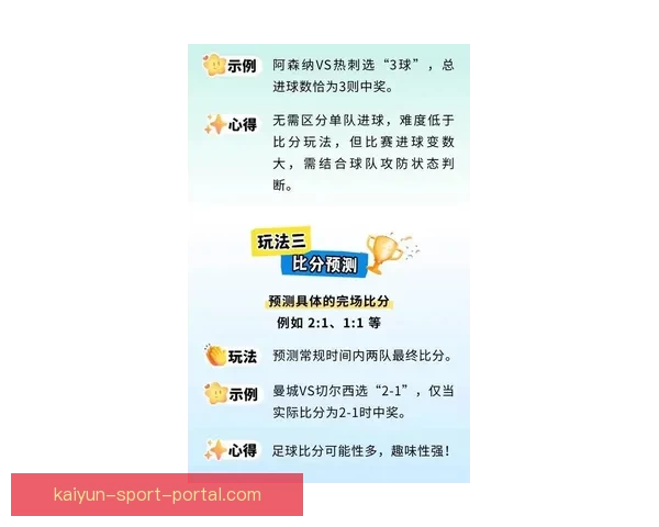 体育竞猜赔率分析与投注策略探索：如何在复杂市场中获得最佳回报