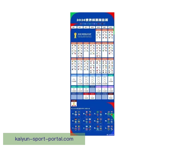 2026世界杯赛果深度预测与关键对阵分析解读