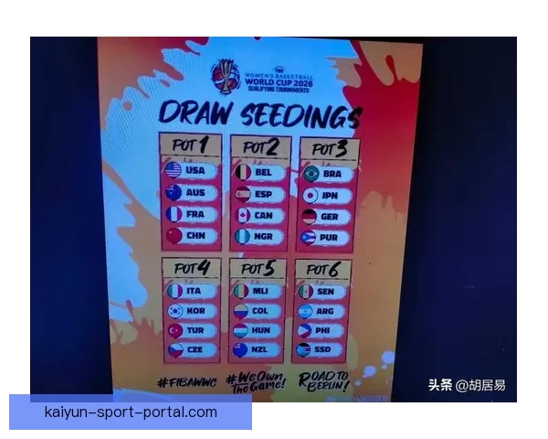 2026世界杯赛果深度预测与关键对阵分析解读