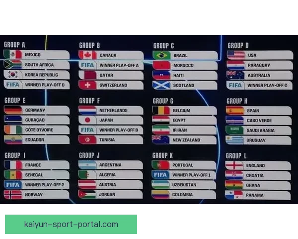 2026世界杯赛果深度预测与关键对阵分析解读