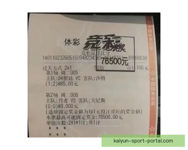 世界杯竞猜胜负预测全面解析与赛果走势深度分析