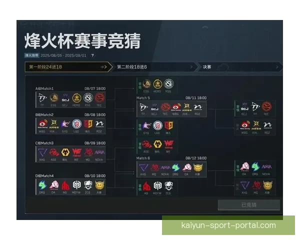 体育竞猜入口全方位指南助你掌握赛事预测技巧提升观赛与竞猜体验