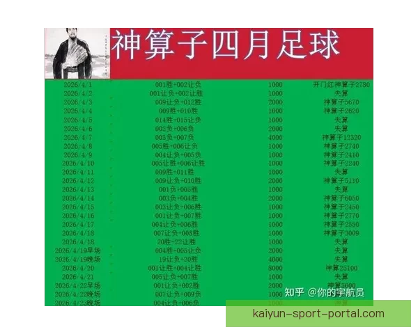 精准解析最新足球竞猜赔率全面提升投注胜率策略指南 精准解析最新足球竞猜赔率全面提升投注胜率策略指南
