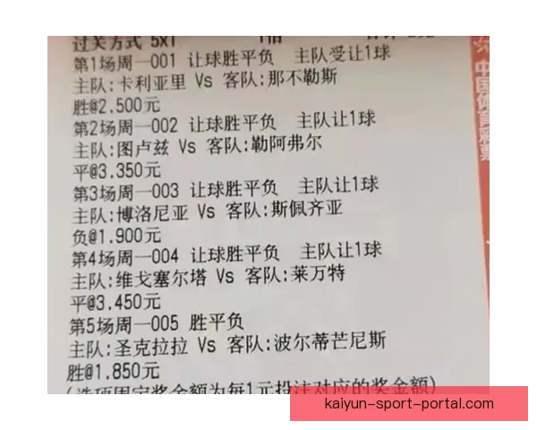 精准预测足球赛事胜负比分赢取高额奖金攻略秘籍
