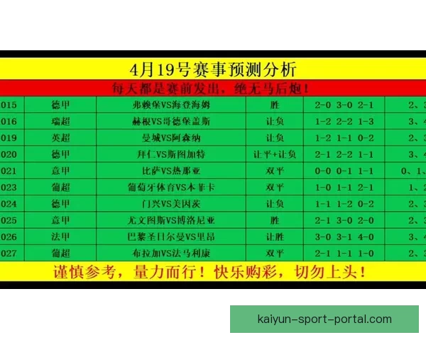 基于世界杯历史数据的赛事预测与竞猜趋势分析方法探讨 基于世界杯历史数据的赛事预测与竞猜趋势分析方法探讨