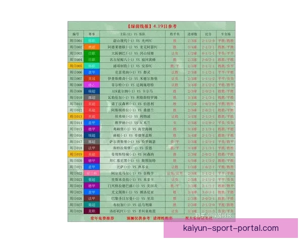最新体育赛事竞猜分析与胜率预测全方位指南 最新体育赛事竞猜分析与胜率预测全方位指南
